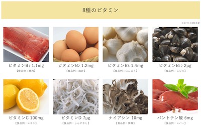 おすすめ葉酸サプリ 口コミ件数no 1のafc Mitete ミテテ 人気の理由とは